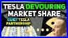Tesla Doubles Market Share New Giga Texas Report Tesla India Announcement Timeline